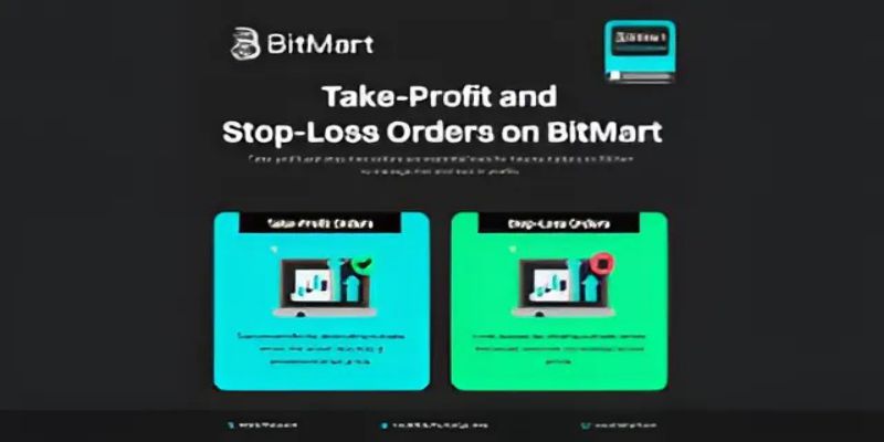 Order Types on BitMart