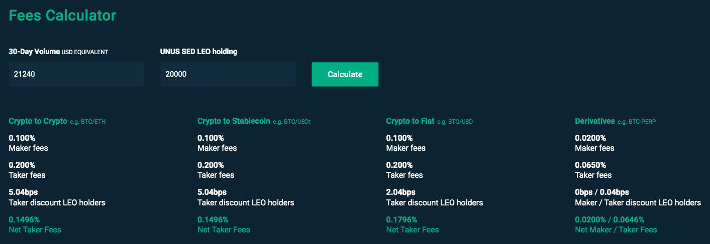 Use the Bitfinex Fee Calculator