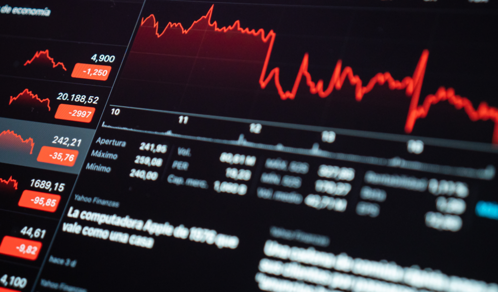 Bybit Price Chart