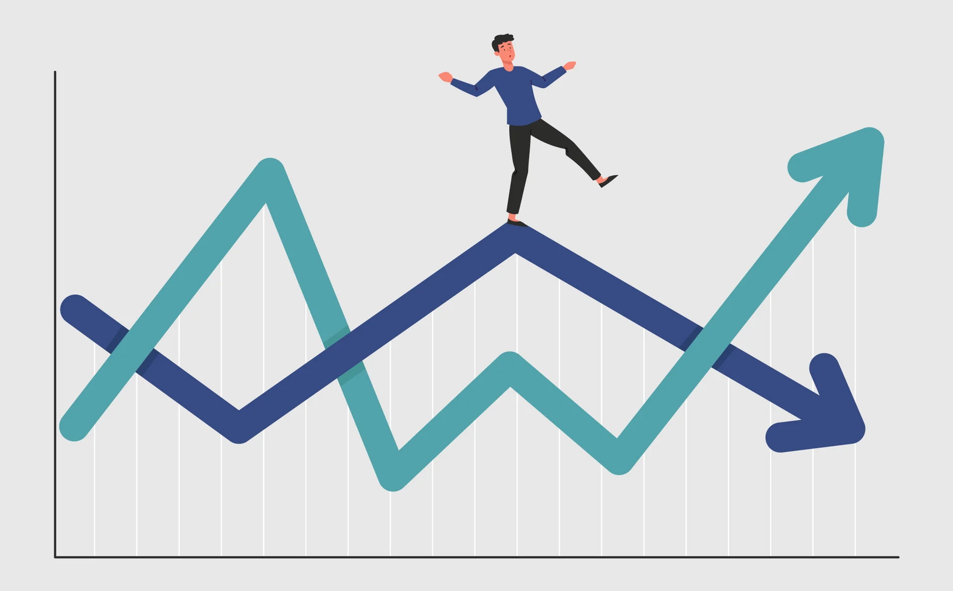 Market Volatility