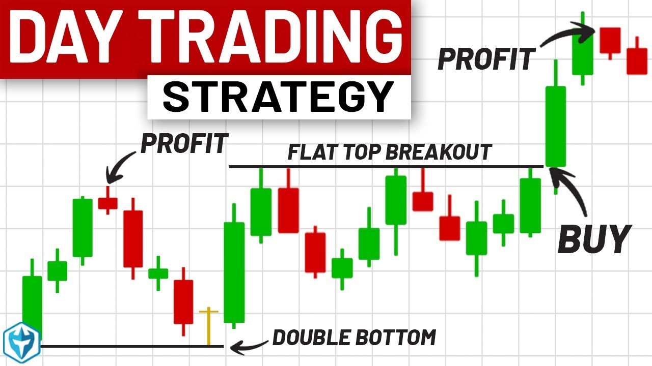 Day trading is a short-term trading strategy where traders open and close positions within the same trading day.