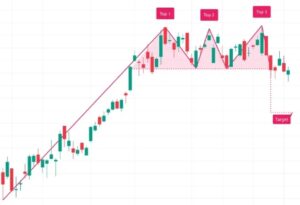 how_to_read_okx_candlestick_charts