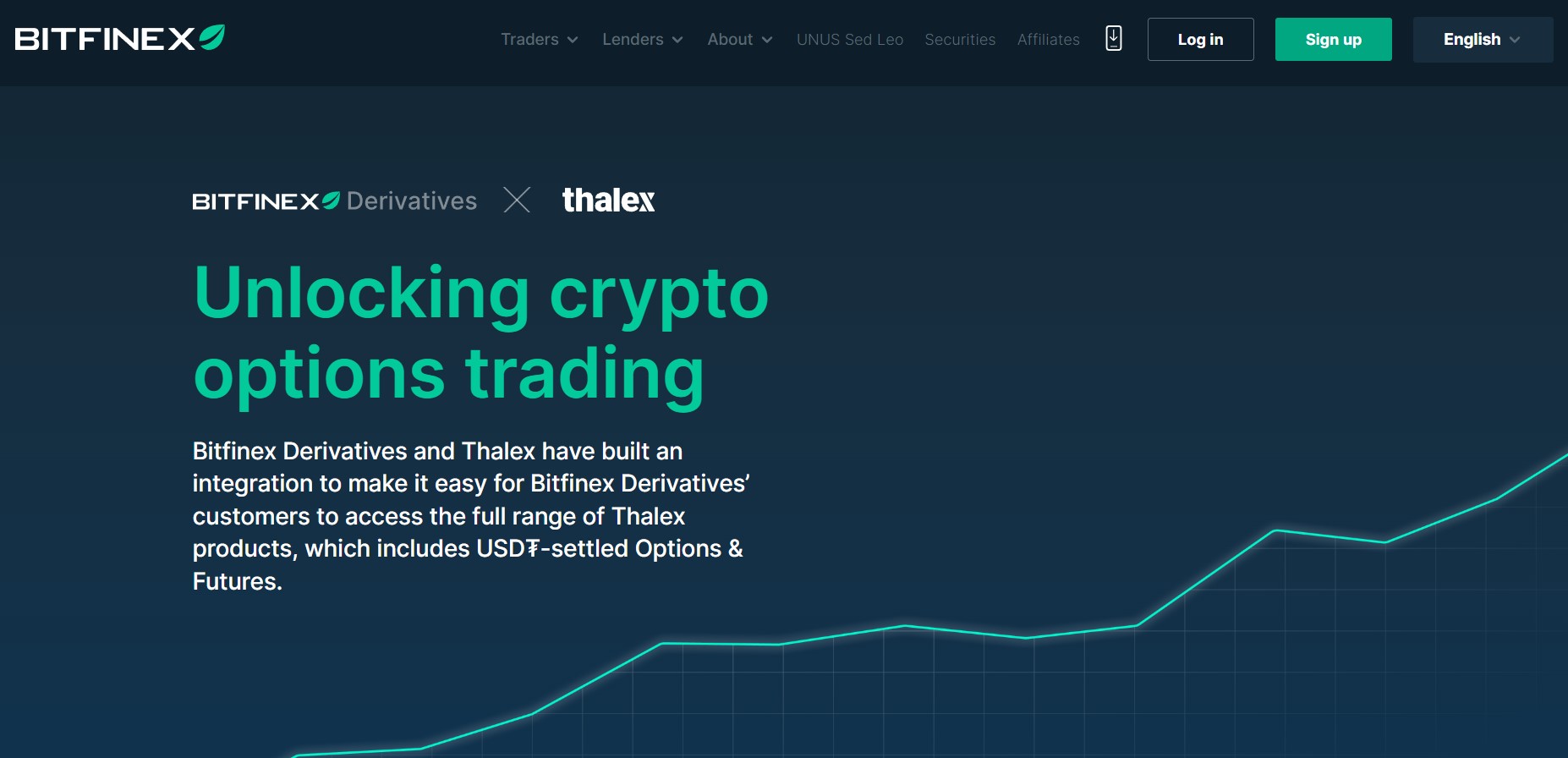 Bitfinex x Thalex