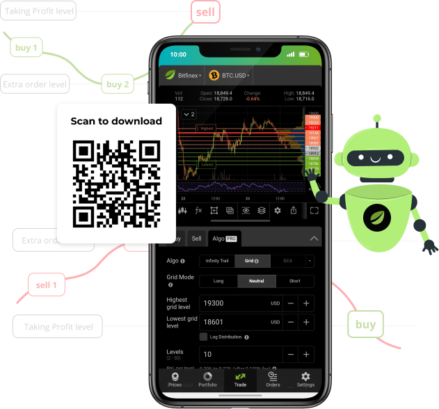 Setting up trading bots allows you to execute predefined strategies