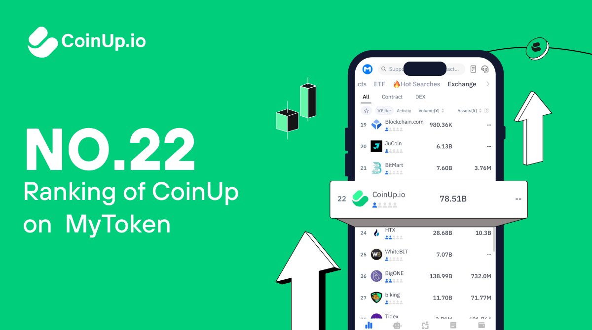 Trading on CoinUp